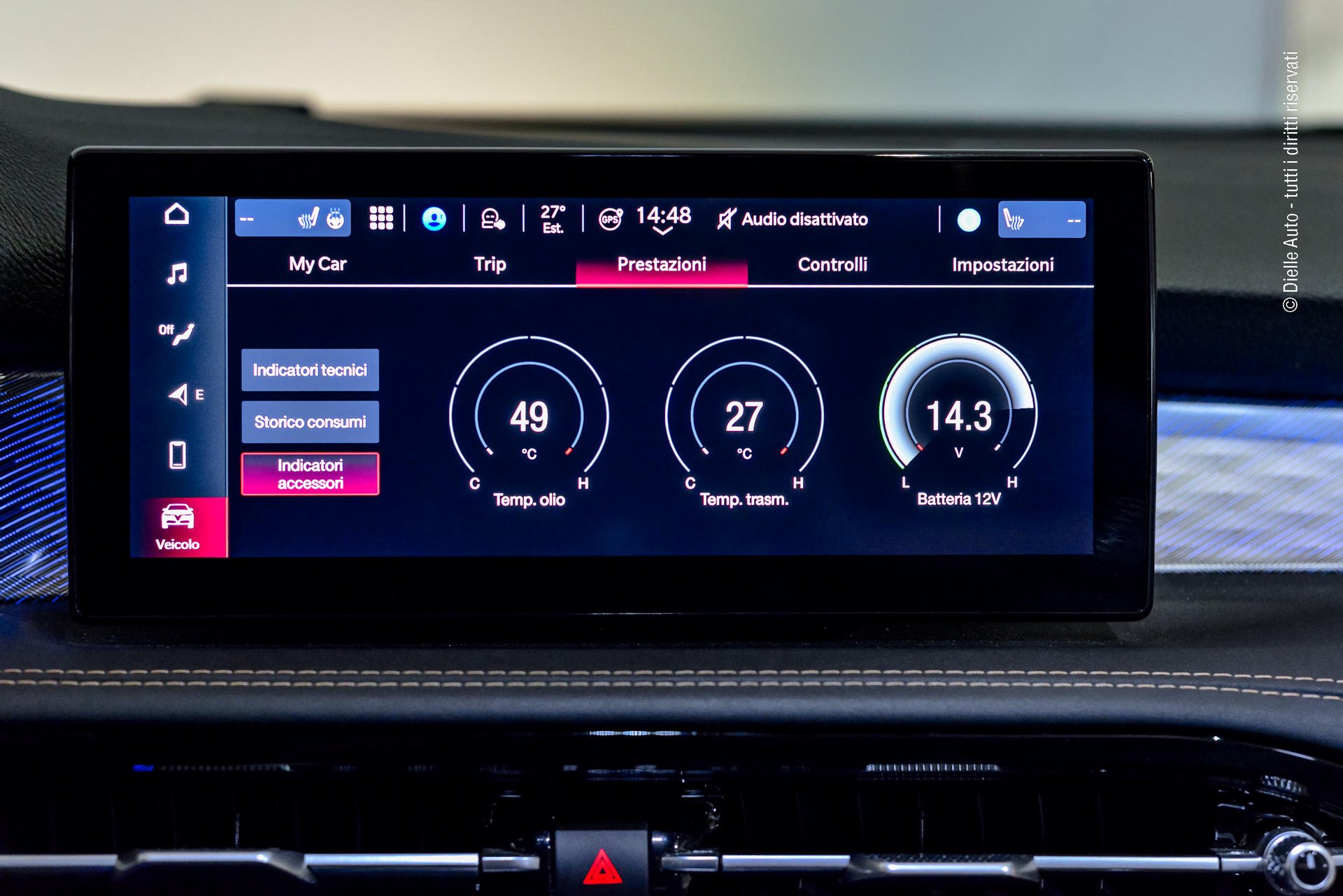 Alfa Romeo Tonale 1.5 hybrid Veloce 160cv tct7