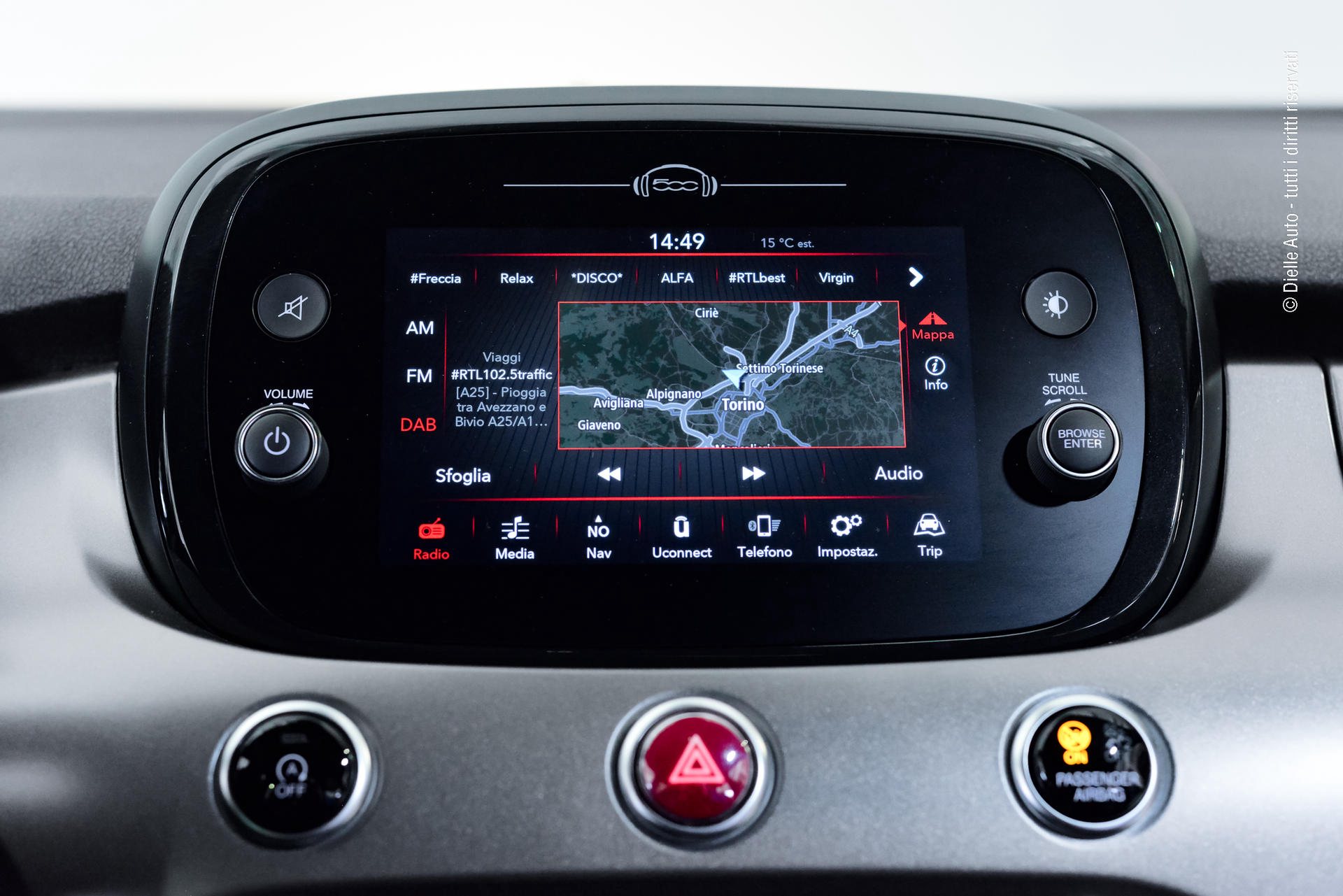 Fiat 500X 1.6 mjt Sport 130cv