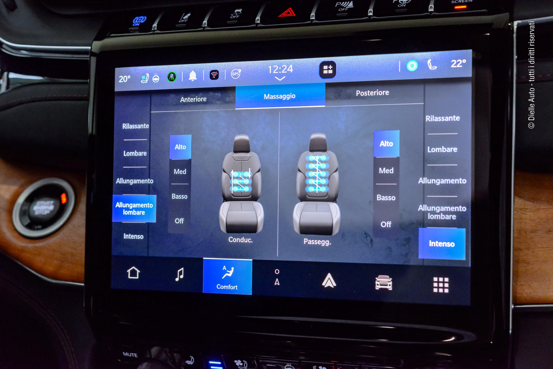 Jeep Grand Cherokee 2.0 ATX PHEV Summit Reserve 4xe Auto 380 CV