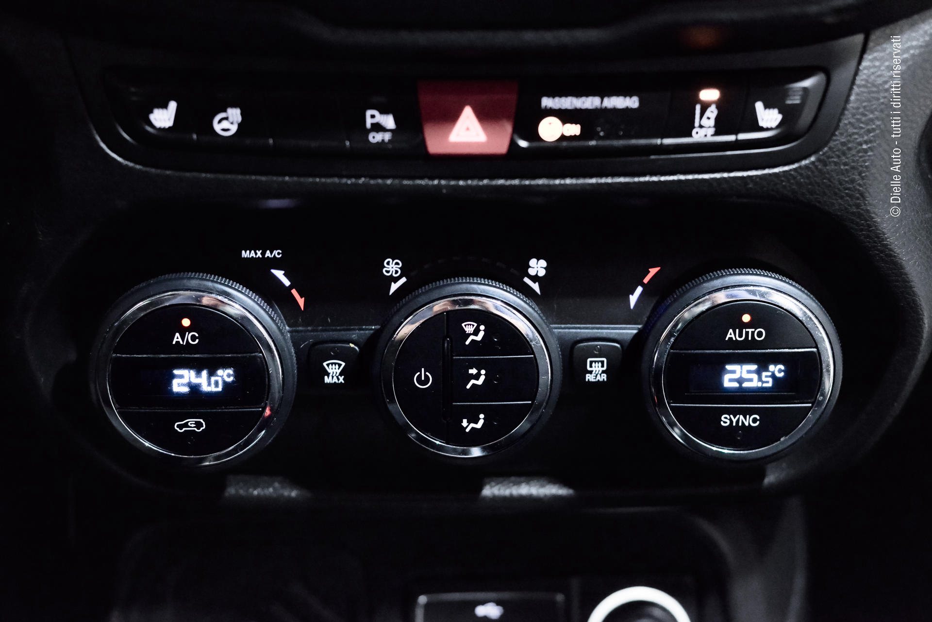 Jeep Renegade 1.6 mjt Limited fwd 120cv E6