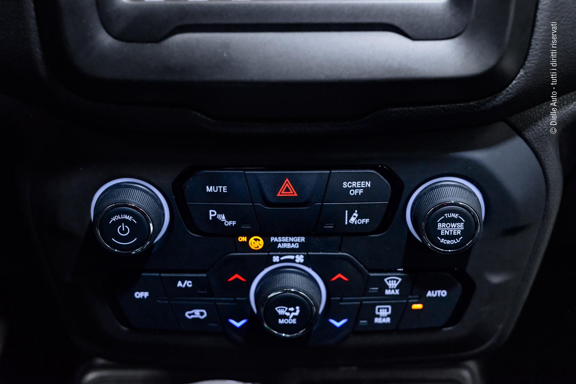 Jeep Renegade 1.6 mjt Limited fwd 120cv auto