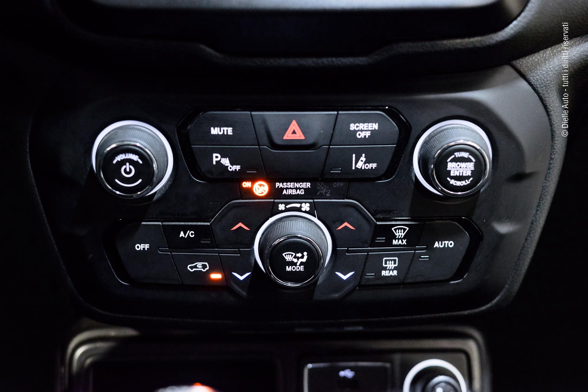 Jeep Renegade 1.6 mjt Limited 2wd 130cv