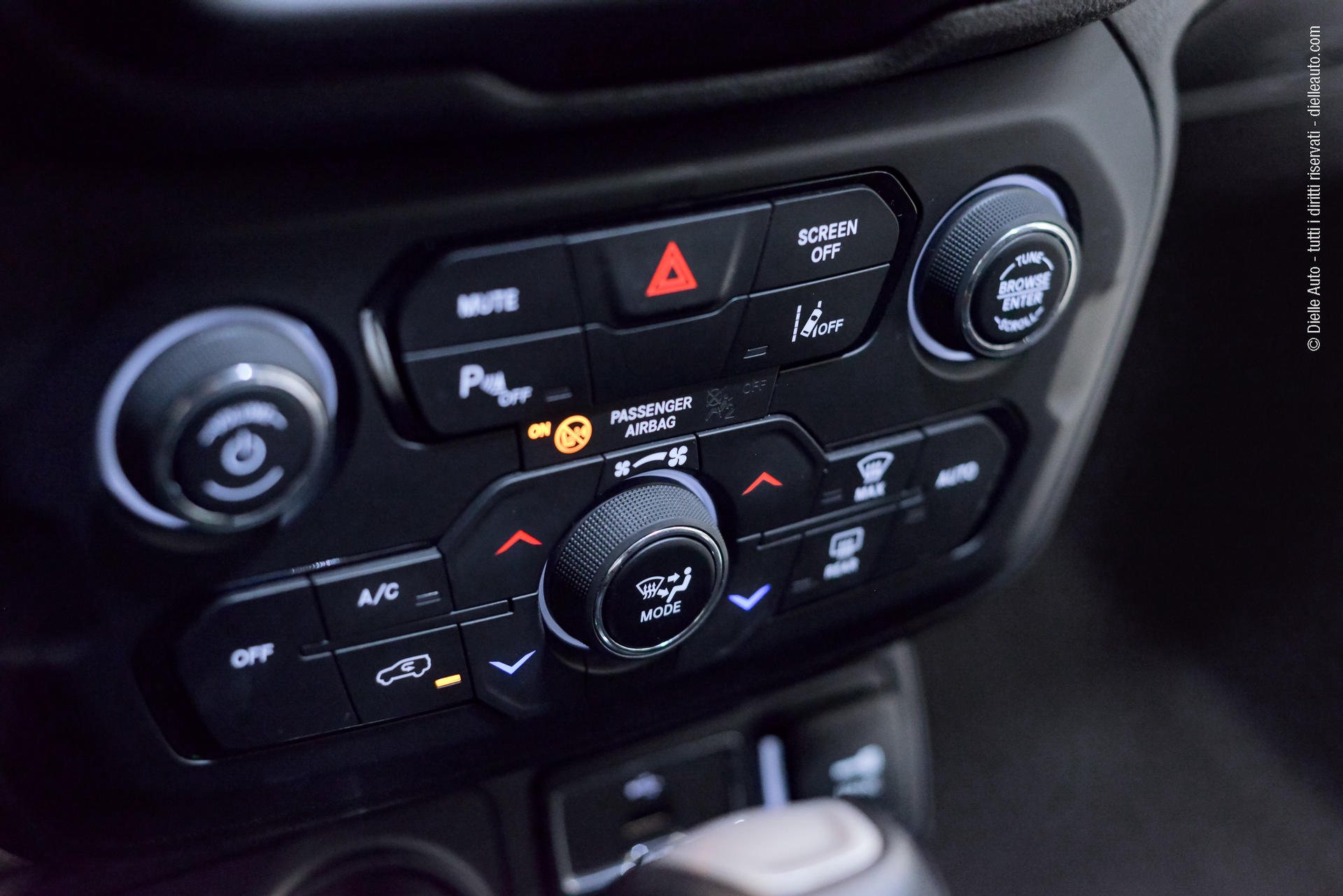 Jeep Renegade 1.3 t4 phev Limited 4xe at6 *TRAZIONE INTEGRALE*
