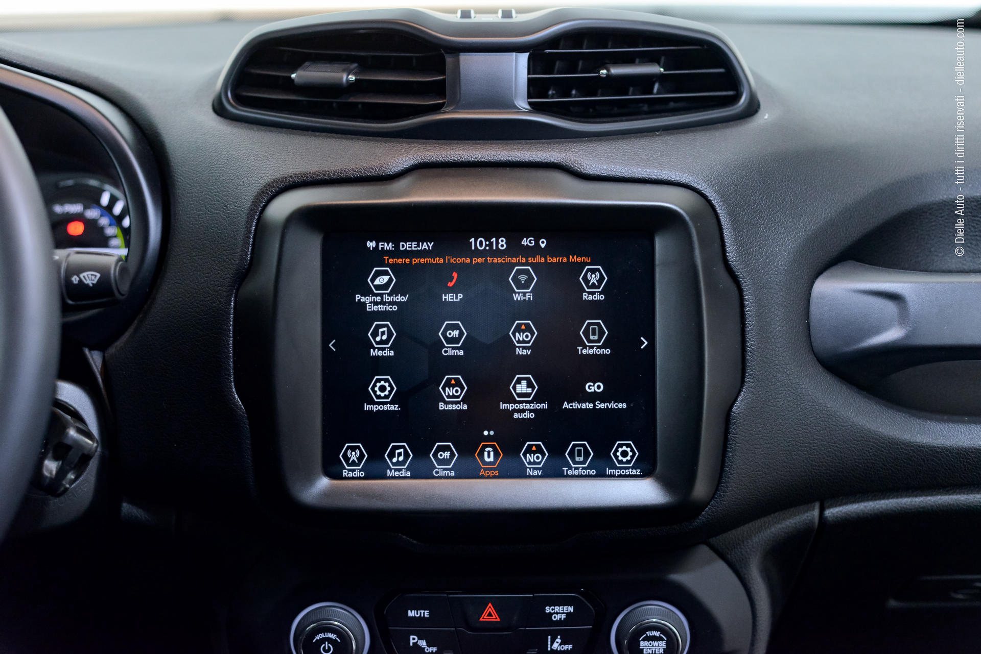 Jeep Renegade 1.3 t4 phev Limited 4xe at6 *TRAZIONE INTEGRALE*